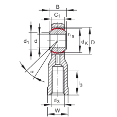 US GIKSR6-PS,  DIN ISO 12 240-4 ˜طN䓲ݼySo