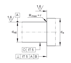 ǽ|S ZKLN2557-2RS-PE, ӹp򣬃ɂ(c)ܷ