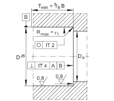 ǽ|S ZKLF3590-2RS-2AP, 䌦pᔰbɂ(c)ܷ