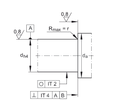 ǽ|S ZKLF3590-2RS-2AP, 䌦pᔰbɂ(c)ܷ