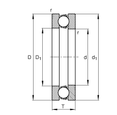 S 51413-MP, (j) DIN 711/ISO 104 (bio)(zhn)Ҫߴ磬ɷx