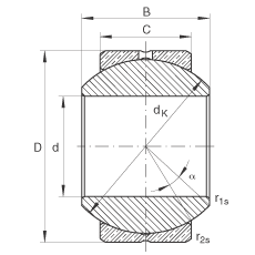 P(gun)(ji)S GE20-PB, (j) DIN ISO 12 240-1 (bio)(zhn)ߴϵ KSo