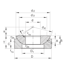 P(gun)(ji)S GE60-AX, (j) DIN ISO 12 240-3 (bio)(zhn)So(h)