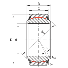 P(gun)(ji)S GE90-UK-2RS, (j) DIN ISO 12 240-1 (bio)(zhn), So(h)ɂ(c)ܷ