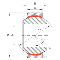 P(ji)S GE25-FW, (j) DIN ISO 12 240-1 ˜So