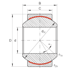 P(gun)(ji)S GE20-PW, (j) DIN ISO 12 240-1 (bio)(zhn)ߴϵ KSo(h)