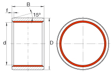 λ(dng)r ZGB80X90X80, (j) DIN ISO 4379 (bio)(zhn)ĈAףSo(h)ɂ(c)ܷ