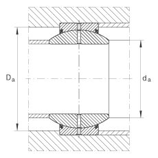 P(ji)S GE25-FO-2RS, (j) DIN ISO 12 240-1 ˜, Soɂȴܷ