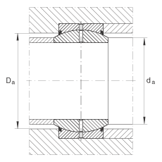 P(gun)(ji)S GE90-DO-2RS, (j) DIN ISO 12 240-1 (bio)(zhn), So(h)ɂ(c)ܷ