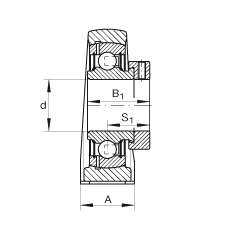 ֱʽSԪ PAK45, TFSSУ(j) ABMA 15 - 1991, ABMA 14 - 1991, ISO3228 ƫľoh(hun)