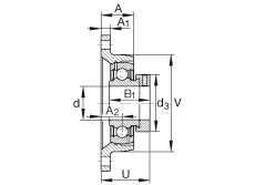 SԪ PCJT1-3/4, ǷmSԪTF(j) ABMA 15 - 1991, ABMA 14 - 1991, ISO3228 ƫľoh(hun)PܷӢ